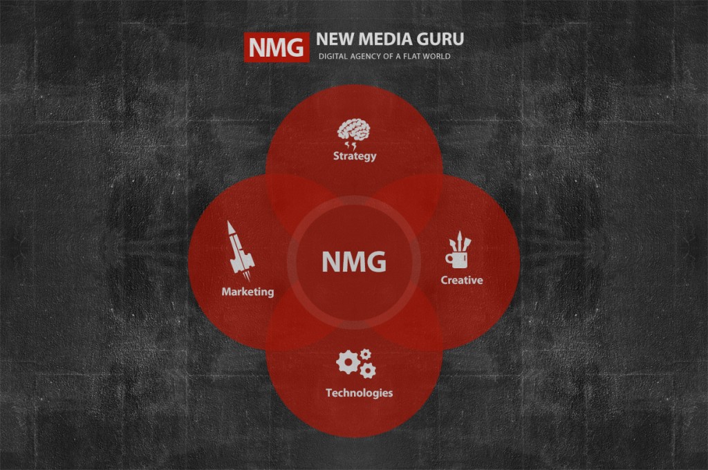 NMG Principles