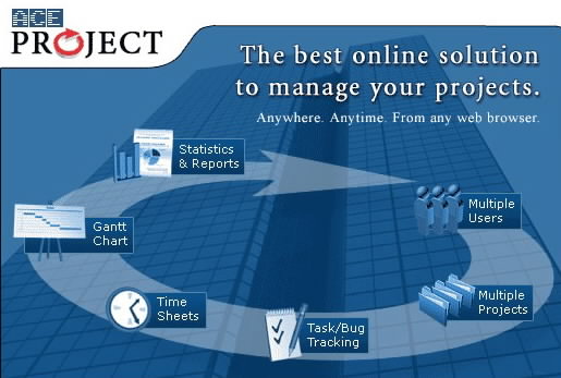 ACE Project - Project Management Software