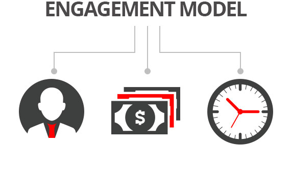 Engagement Model